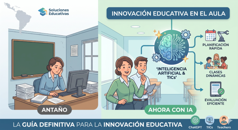 Inteligencia Artificial y TICs: La Guía Definitiva para la Innovación Educativa en el Aula